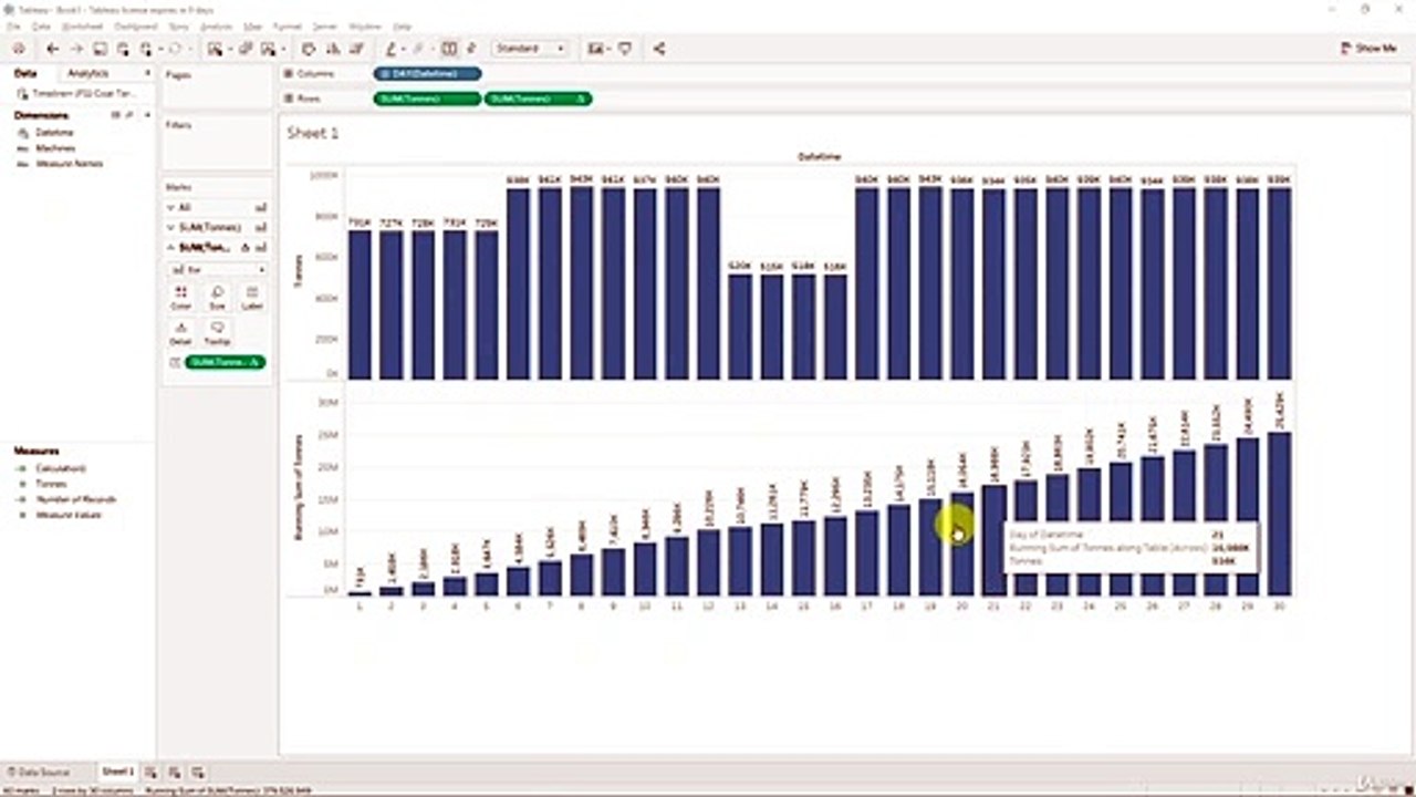 Calculated Fields vs Table Calculations