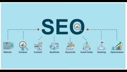 SEO Basics: Boost Your Website's Visibility 🚀