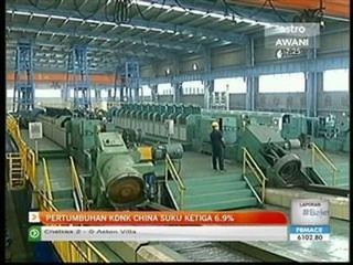 Pertumbuhan KDNK China suku ketiga 6.9%