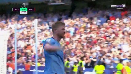 东西现场现场踩踩踩踩踩从市场的CDC的程度成都CDC调查调查的踩踩踩