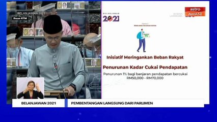 Belanjawan 2021: Inisiatif meringankan beban rakyat