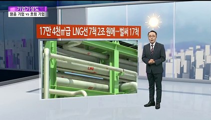 [기업기상도] 실적 올려 해 뜬 기업 vs 집중호우에 일 난 기업