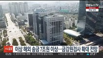 이상 해외 송금 7조원 이상…금감원검사 확대 전망