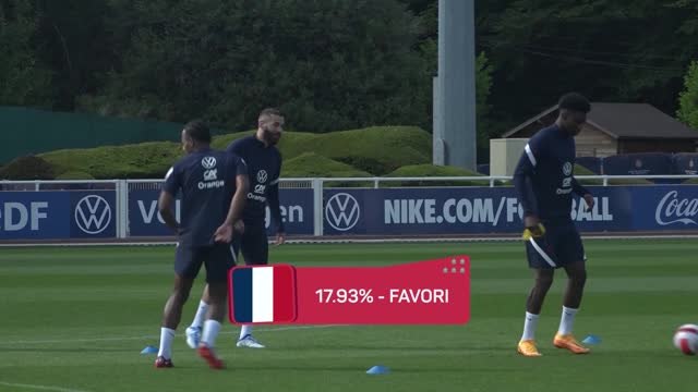 CdM 2022 - Qui sont les favoris pour Opta ?