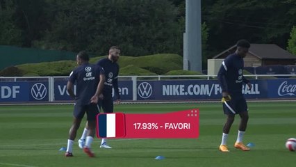 CdM 2022 - Qui sont les favoris pour Opta ?