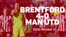 Brentford 4-0 Manchester United - Data Review