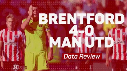 Brentford 4-0 Manchester United - Data Review
