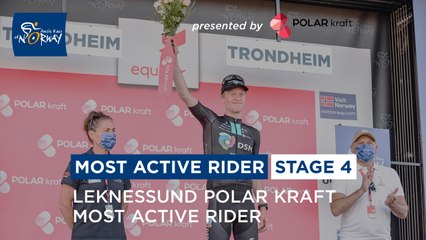 Polar Kraft Most Active Rider - Étape 4 / Stage 4 - #ArcticRace 2022