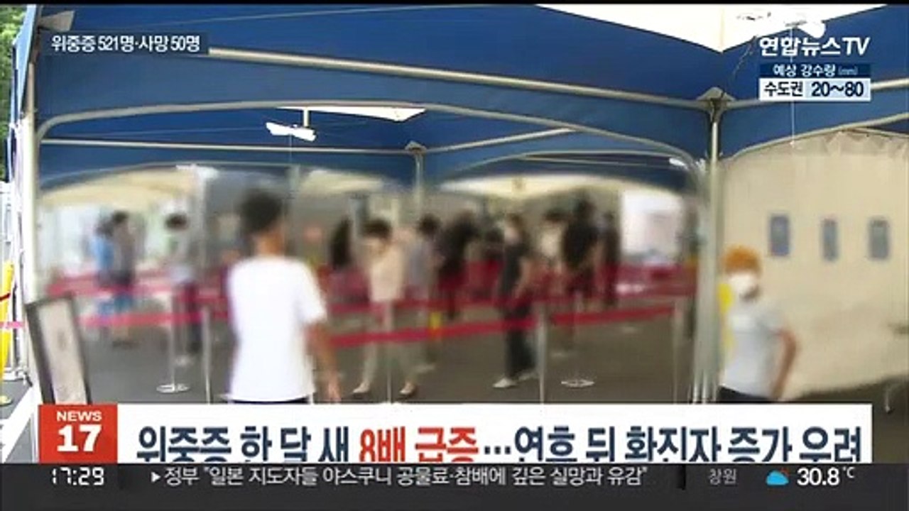 위중증 한 달 새 8배 급증…연휴 뒤 확진자 증가 우려