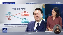 취임 100일 만에 지지율 20%대로‥돌파구 찾기에 고심