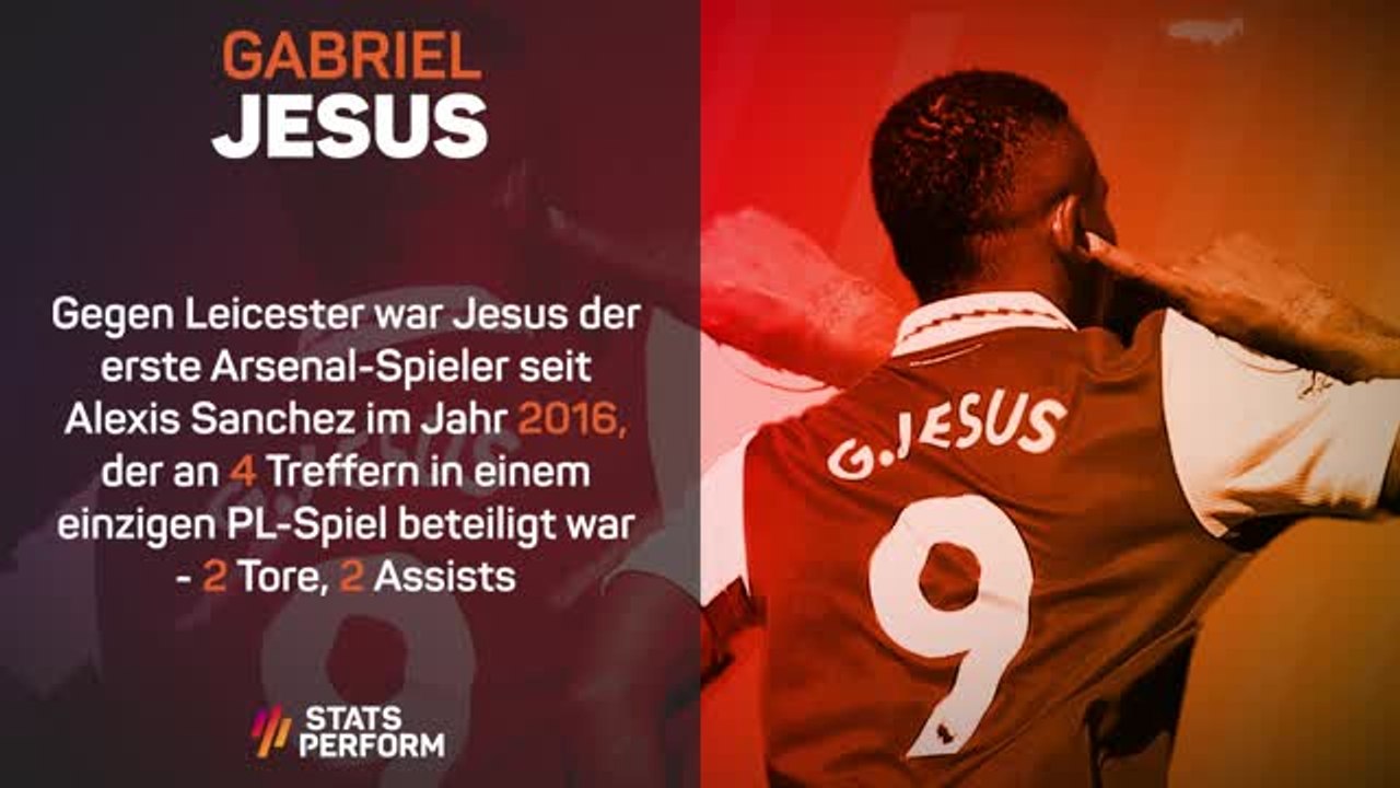 Stats Performance der Woche – PL: Gabriel Jesus