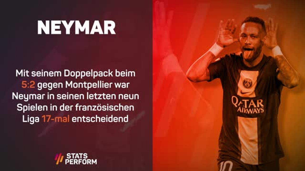 Stats Performance der Woche – Ligue 1: Neymar