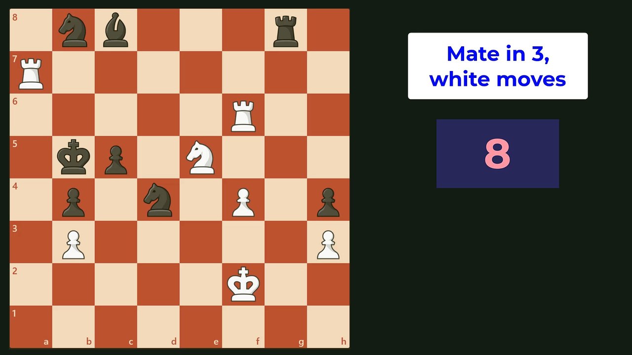 Mate in 3 puzzle, complete the game with a beautiful attack