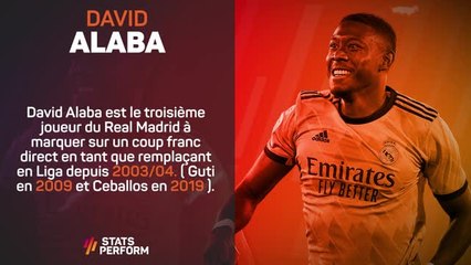 1ère j. - David Alaba signe la performance de la semaine