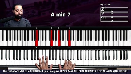 Como é precioso irmão (A aliança) - Aula de Teclado