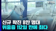 위중증 563명, 112일 만에 최다...