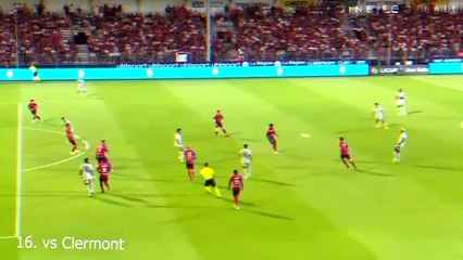 Lionel Messi - All Goals For PSG so far - 2022 | part 6