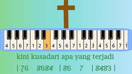 BAGAI SEKUNTUM BUNGA DI TAMAN: PIANIKA ❲MELODICA❳ TUTORIAL | LAGU ROHANI