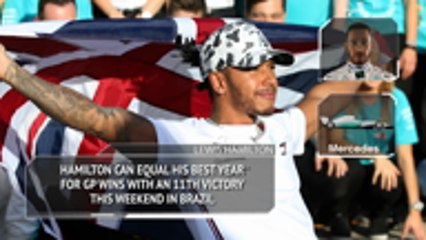 Brazilian Grand Prix preview