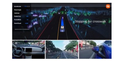 Xiaomi: vídeo mostra testes de piloto automático do futuro carro da empresa