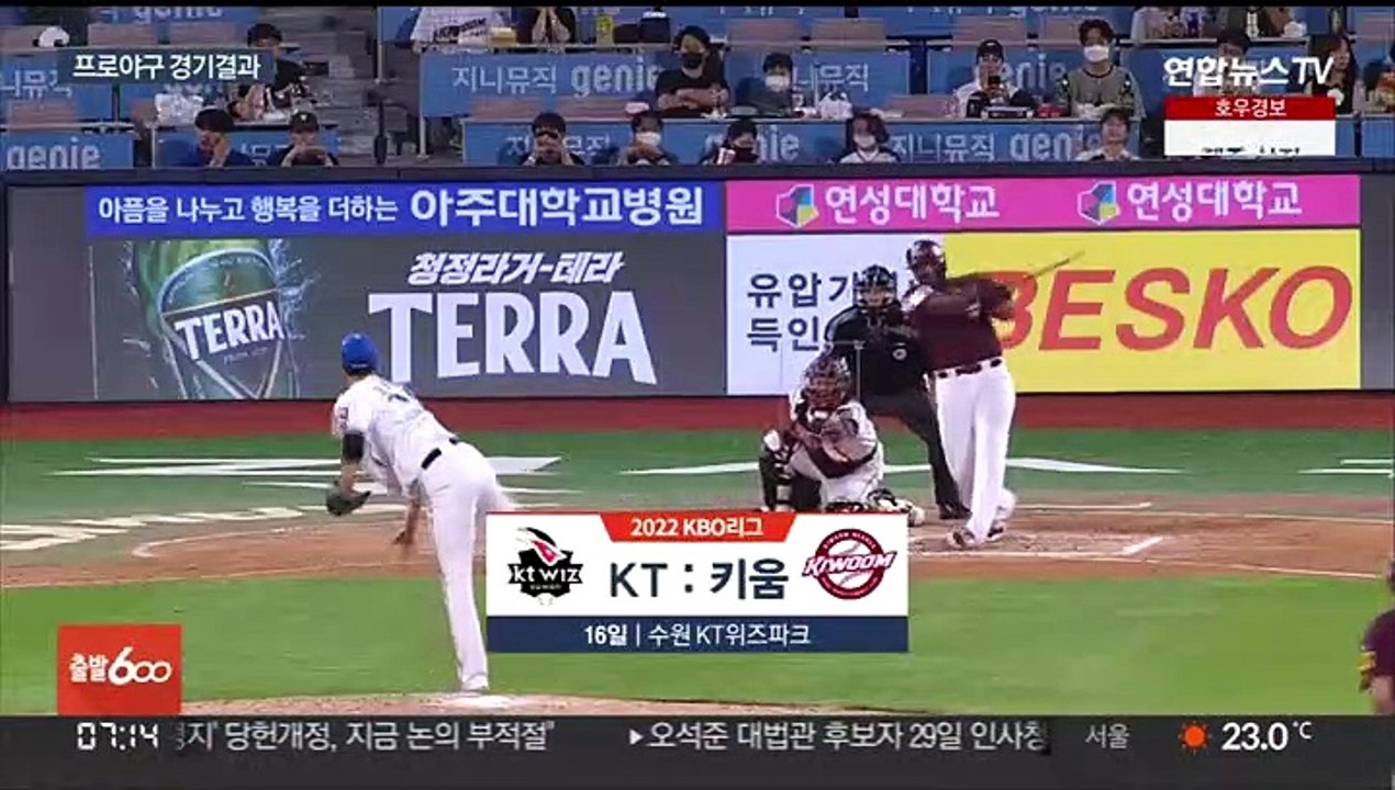 끝내주는 남자 배정대…KT, 키움 꺾고 '3위 보인다'