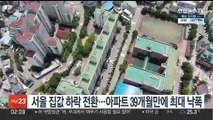 서울 집값 하락 전환…아파트 39개월만에 최대 낙폭