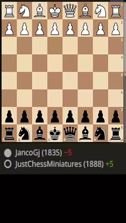 White forgot the backrank. Chigorin Defense