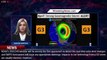 Aurora Alert: Geomagnetic storm watch for potential 