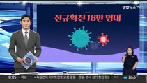 [그래픽뉴스] 신규확진 18만 명대
