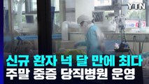 신규 환자 넉 달 만에 최다...주말 중증 병상 당직병원 운영 / YTN