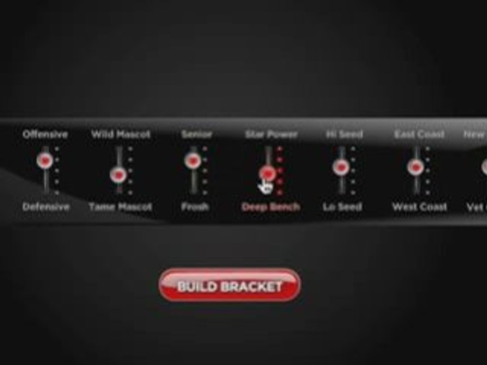 NCAA March Madness Bracket Made Easy