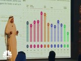 الكويت: التحول الرقمي من مرتكزات 