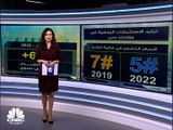 هل بدأ سهم إعمار بتسعير الاستثمارات الروسية في عقارات دبي؟