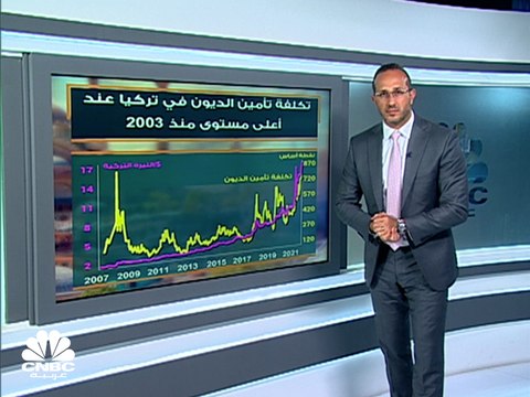 الليرة التركية تقترب من ملامسة أدنى مستوياتها مجدداً