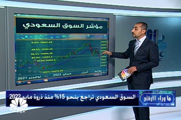 هل دخلت المؤشرات الخليجية في مرحلة "السوق الهابطة" ؟