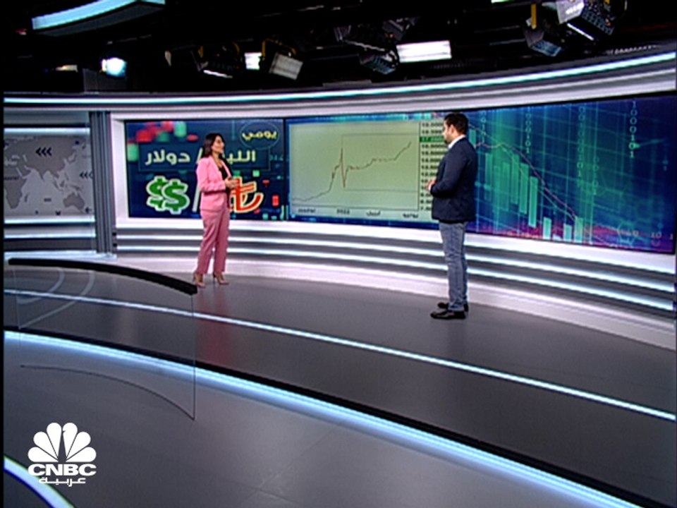 مؤشر S&P500 يسجل أسوء أداء أسبوعي منذ مارس 2020.. وخام برنت يتراجع أسبوعياً لأول مرة منذ 5 أسابيع