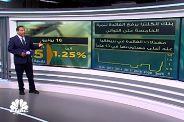 ما هي الأسباب وراء رفع أغلب البنوك المركزية لمعدلات الفائدة؟