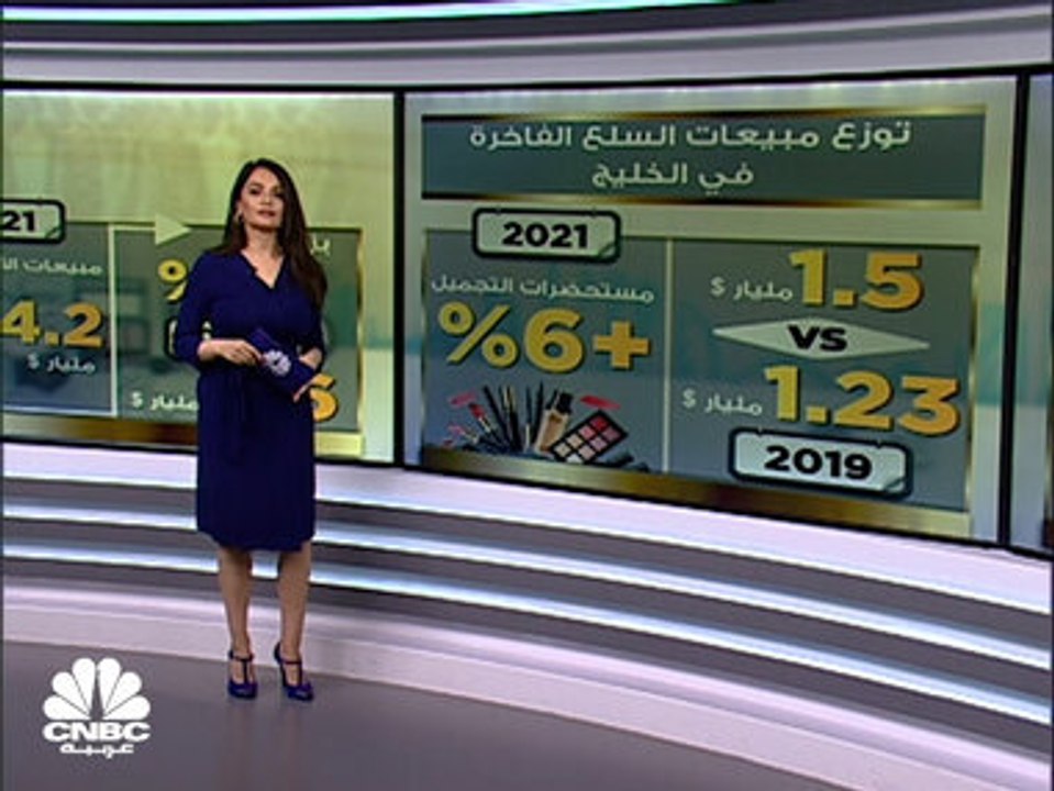 مبيعات السلع الفاخرة.. بين الانتعاش والانكماش
