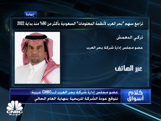 عضو مجلس إدارة شركة "بحر العرب لأنظمة المعلومات" السعودية  لـCNBC عربية: نتوقع عودة الشركة إلى الربحية في نهاية العام الحالي