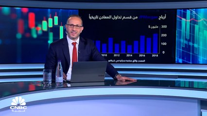 ما هي أبرز التفاصيل المالية المرتبطة بفضيحة تلاعب JPMorgan بأسعار الذهب؟
