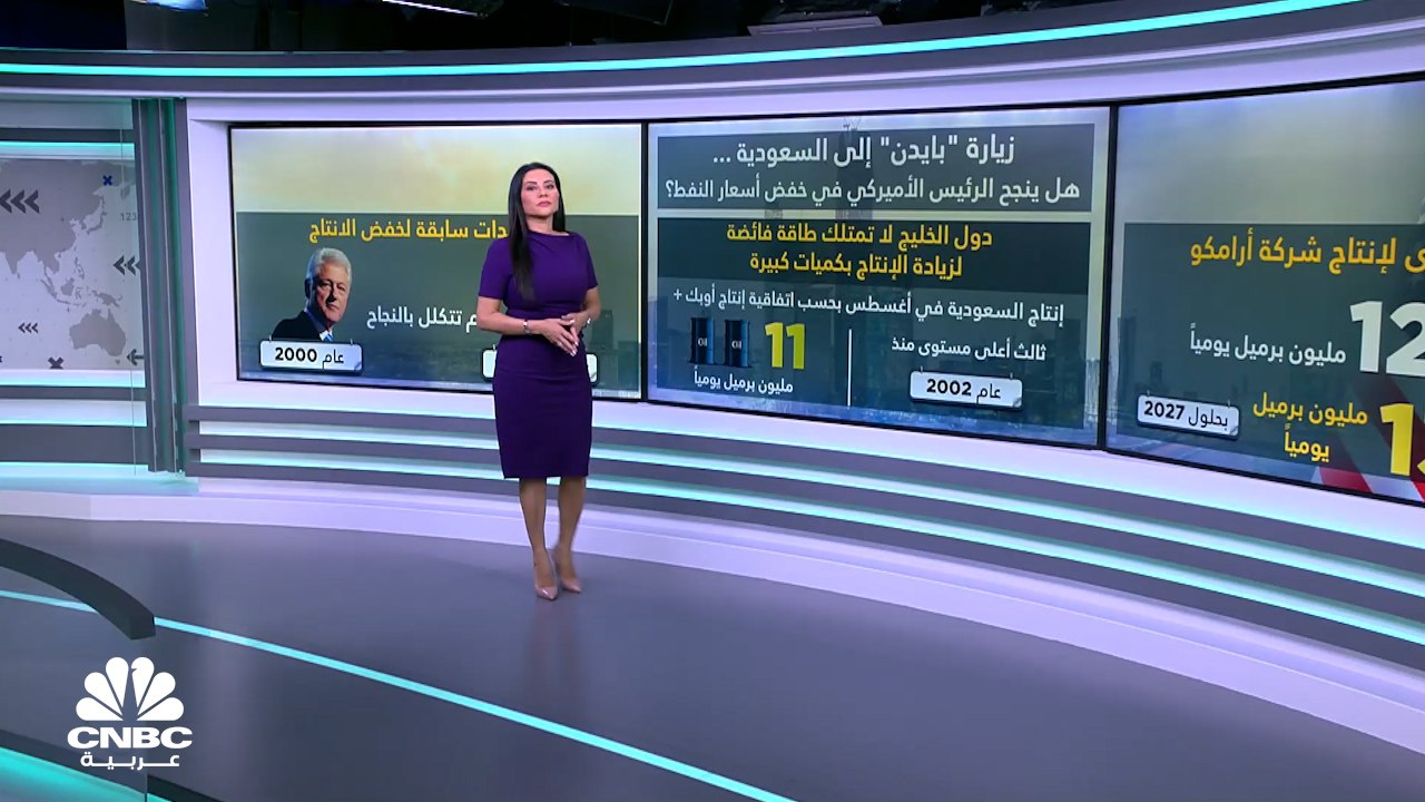 مع ترقب زيارة بايدن إلى السعودية.. هل ينجح الرئ...