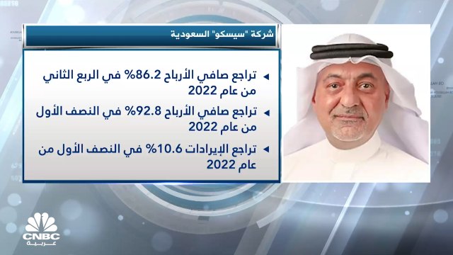الرئيس التنفيذي للشركة السعودية للخدمات الصناعية المحدودة سيسكو لـCNBC عربية: تعمل الشركة على بعض عمليات الاستحواذ خارج المملكة وداخلها