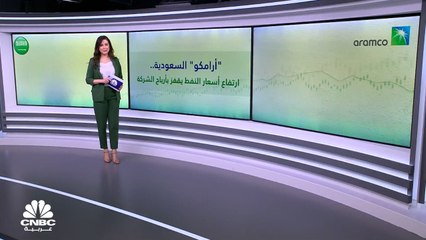 Скачать видео: أرامكو السعودية.. أرباح فصلية تاريخية في الربع الثاني من 2022