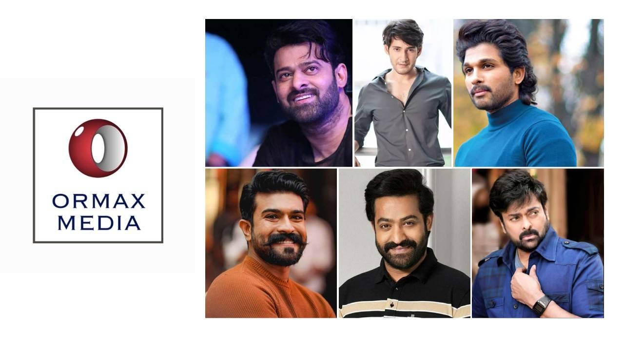 మోస్ట్ పాపులర్ స్టార్స్ సర్వేలో హీరోల క్రేజ్ *Tollywood | Telugu OneIndia