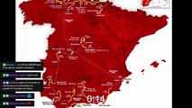 Présentation du parcours et des favoris du Tour d'Espagne 2022