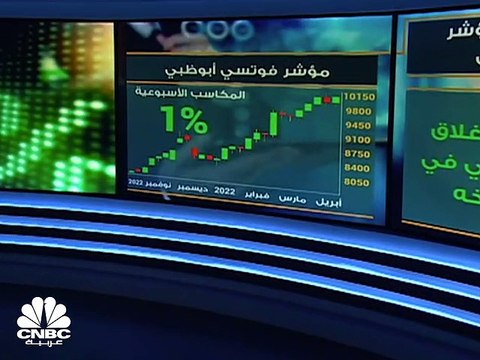 مؤشر سوق دبي يسجل أطول سلسلة ارتفاعات أسبوعية منذ بداية 2022.. وفوتسي أبوظبي يغلق أسبوعياً فوق 10100 نقطة لأول مرة في تاريخه