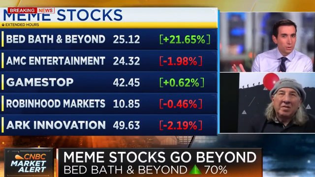 Elon Musk is 'walking down a very dangerous path' with regulators, says TastyTrade CEO