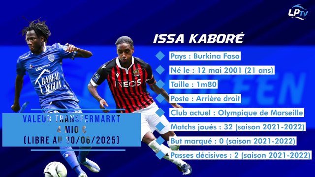 Mercato OM : à Troyes, on regrette déjà Issa Kaboré