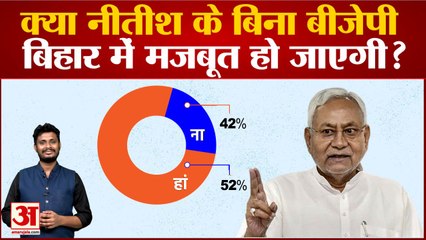 क्या नीतीश के बिना बीजेपी बिहार में मजबूत हो जाएगी? देखिए बिहार की नई नीतीश सरकार पर सबसे बड़ा पोल