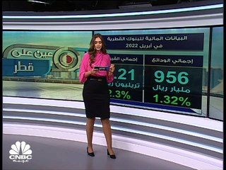 السيولة المحلية في قطر عند أعلى مستوياتها على الإطلاق ومؤشر PMI يسجل أعلى قراءة في تاريخه..
